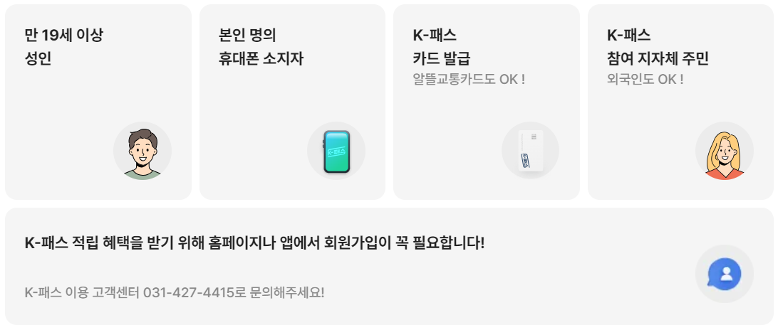 K-패스 교통 카드 신청방법 및 혜택 안내 K패스 카드 비교 및 발급방법 K패스 홈페이지 K패스 누리집