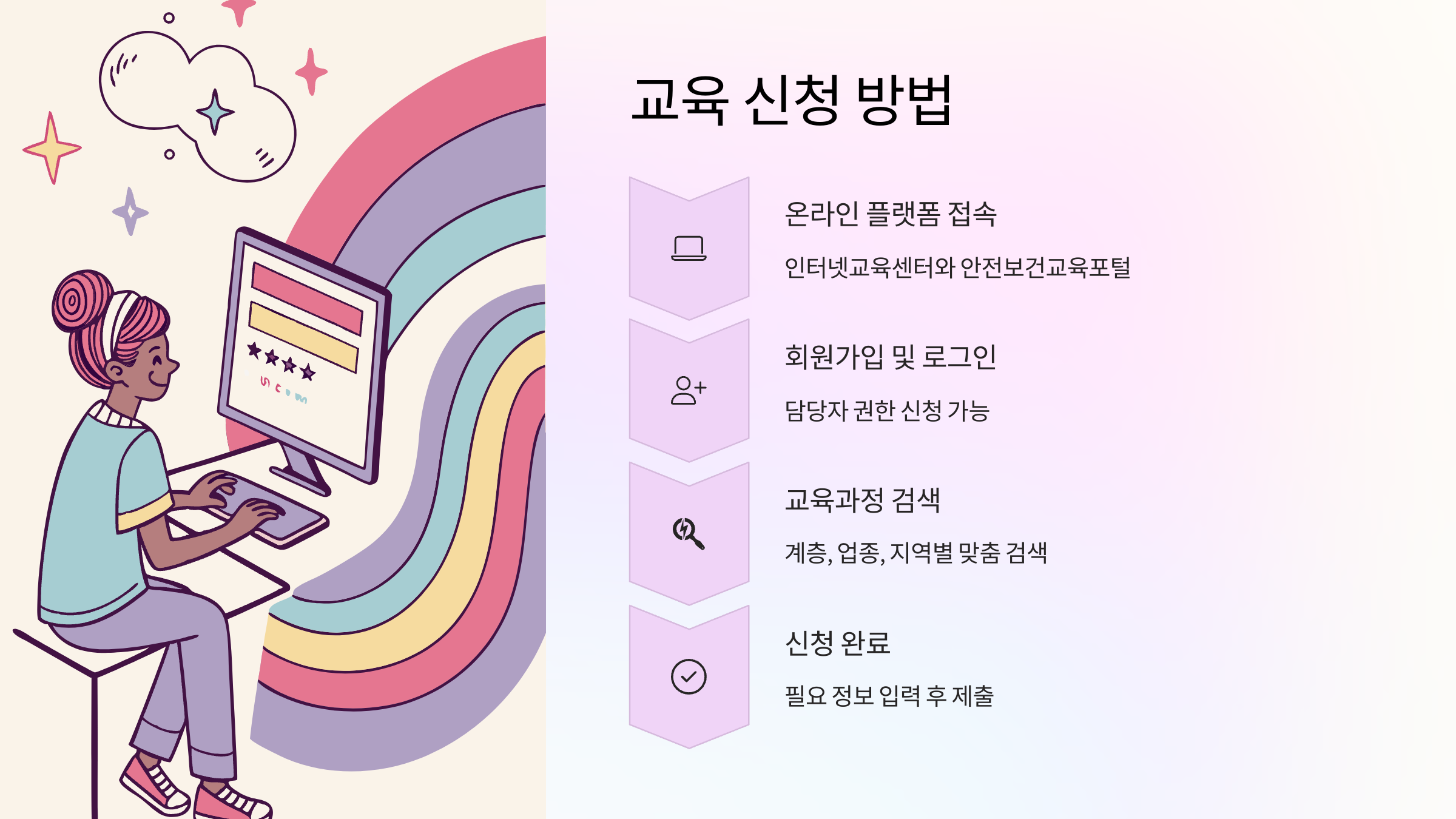 교육신청방법