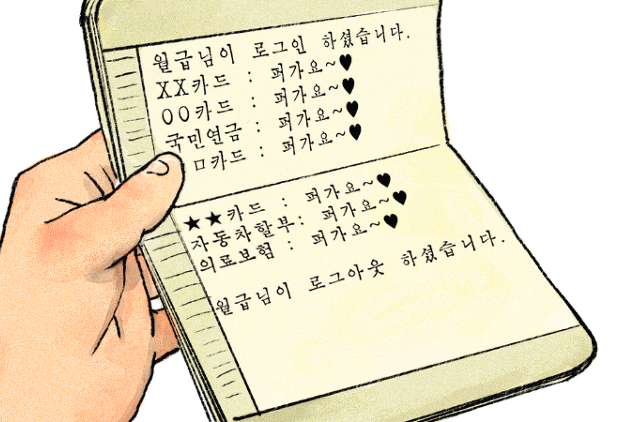 월급