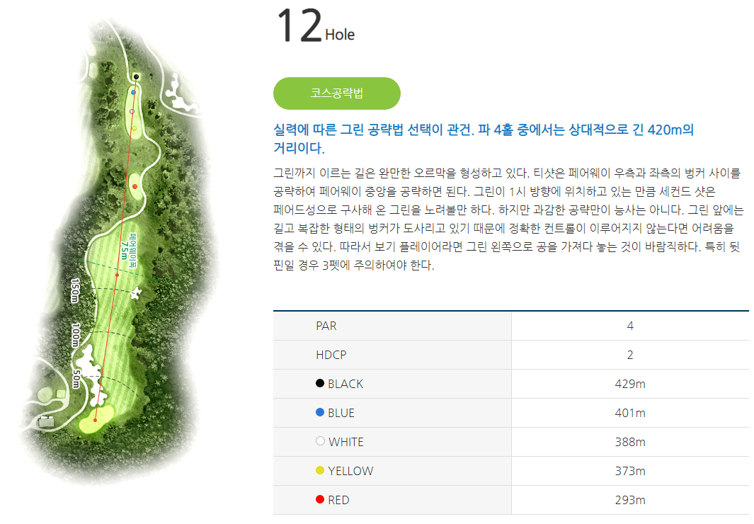 남춘천 컨트리클럽 코스공략도 12