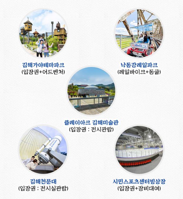 김해가야투어패스