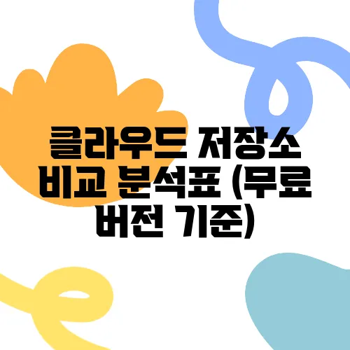 클라우드 저장소 비교 분석표 (무료 버전 기준)