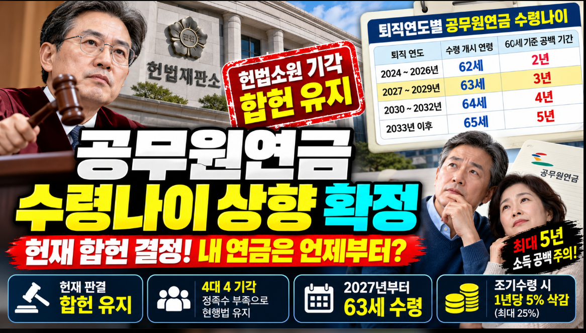 공무원연금 수령나이 상향