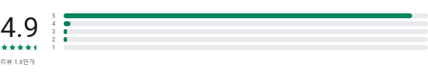 DrawNote, 그리기, 메모장, 메모, 손글씨, 노트 작성 앱