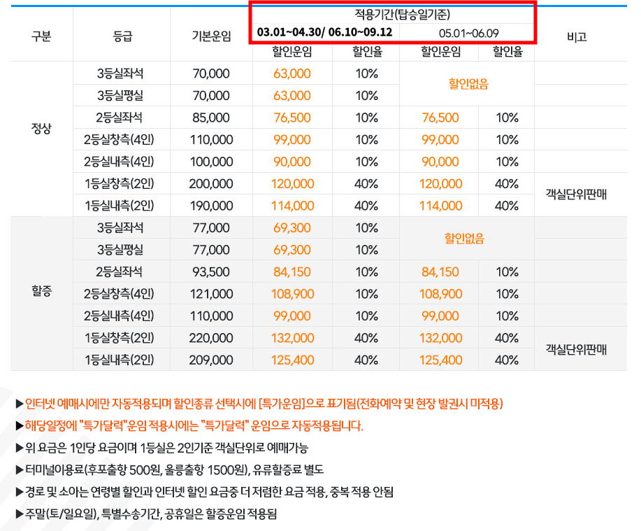 여객운임 이벤트 할인가격