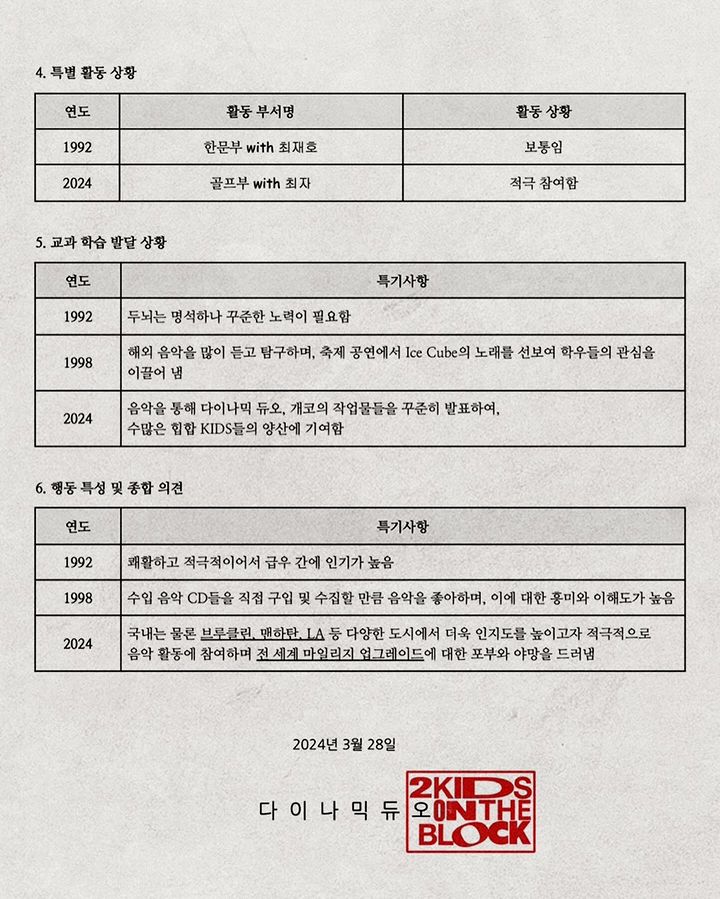 다이나믹 듀오 정규 10집