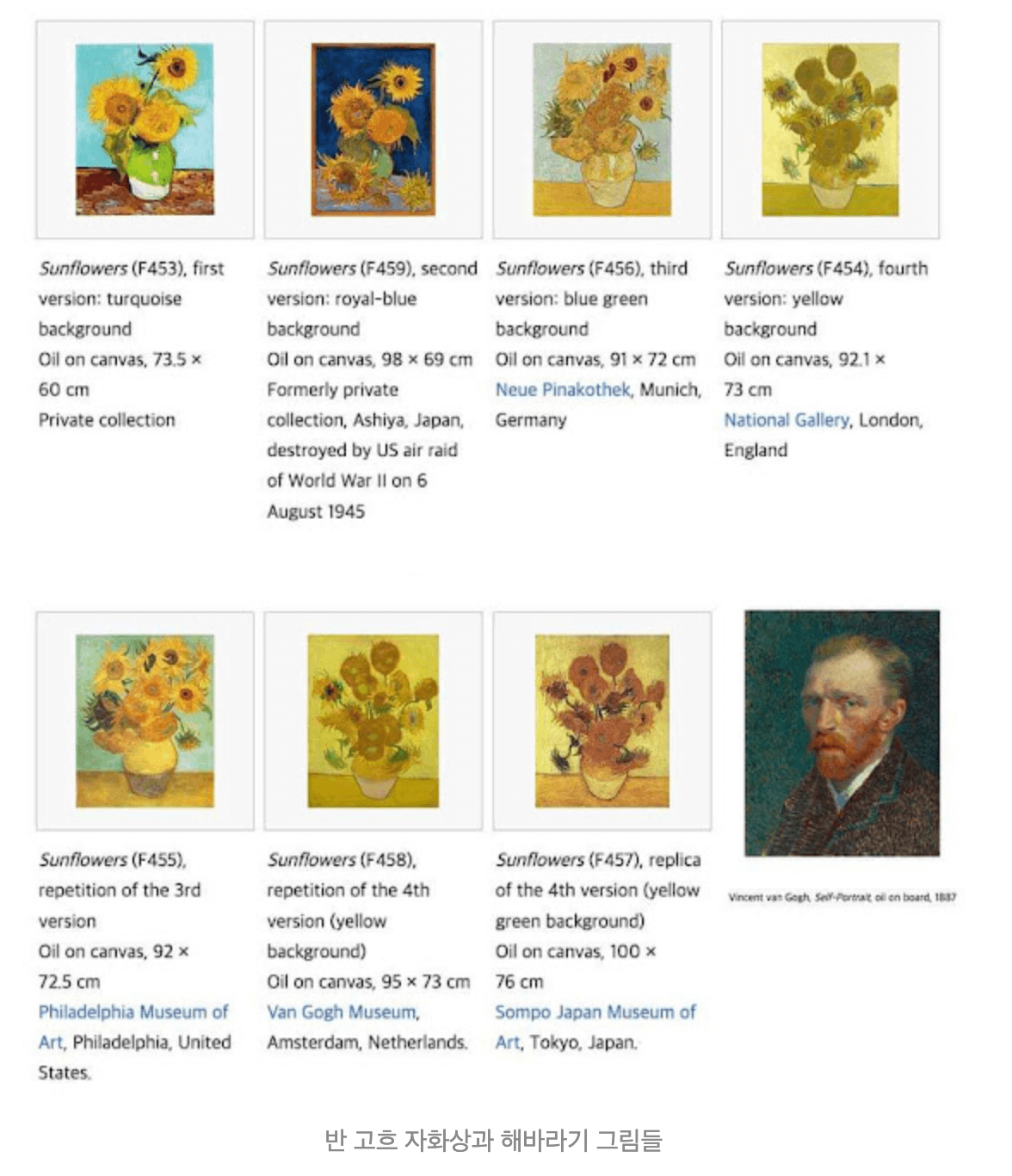 반-고흐-자화상과-해바라기-그림들
