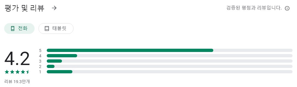 캐시워크앱 평가