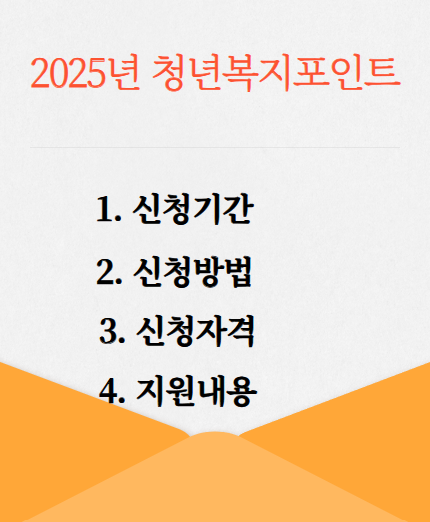 2025년 청년복지포인트 지원대상 신청방법 지급자격 (2차 마지막 기회)