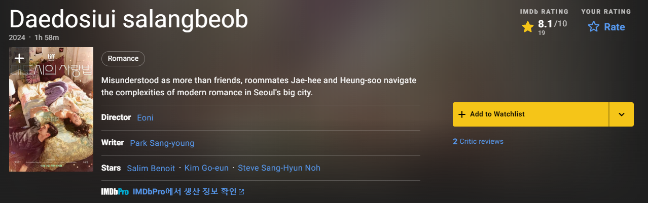 대도시의 사랑법 해외 평점