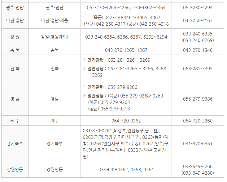 예비군-훈련-연기-상담처-전화번호