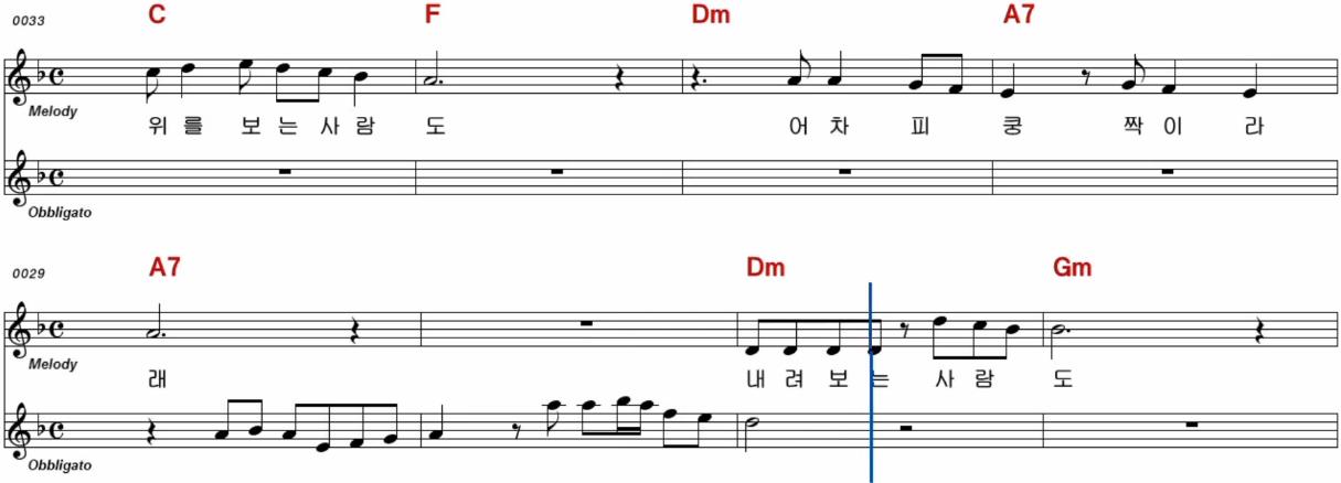 송대관 - 네 박자 악보