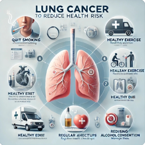 폐암 예방 인포그래픽 ❘ Lung Cancer Prevention Infographic