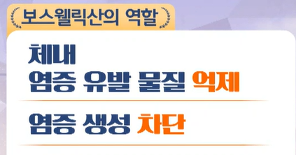 보스웰리아 효능