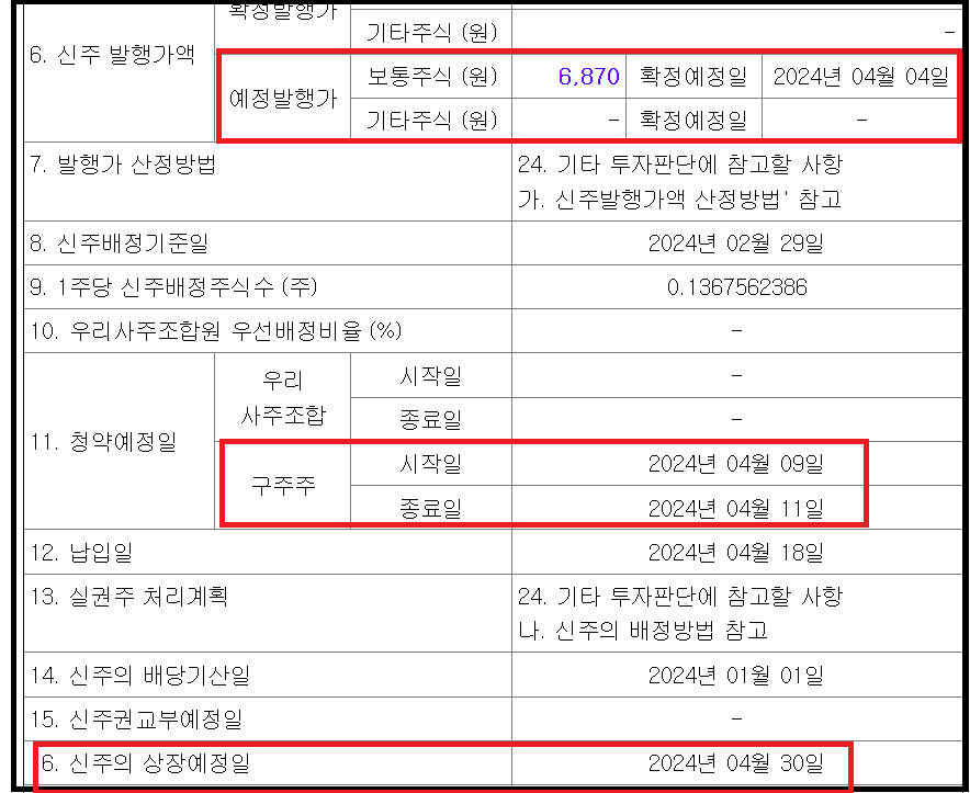 후성 유상증자 일정, 신주인수권 입고와 매매, 유상청약 예약과 본청약