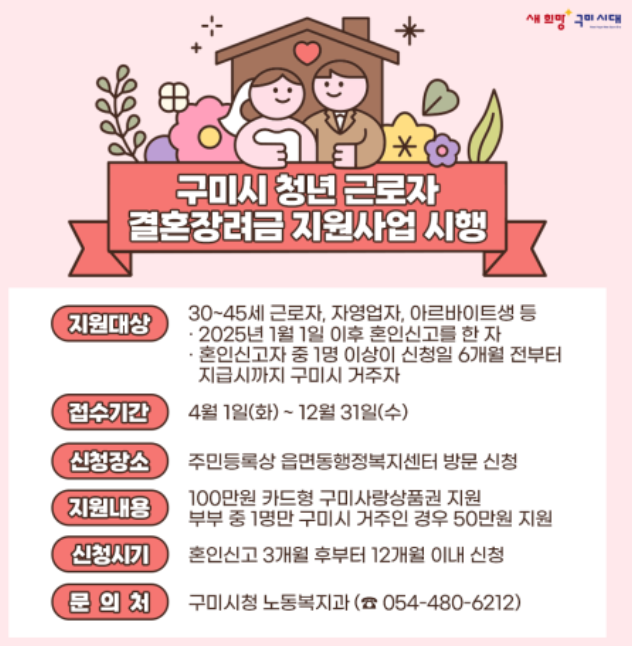 구미시 청년 결혼 장려금