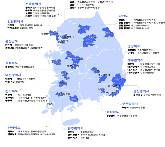 실시지자체