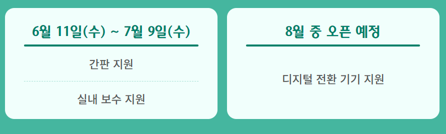 하나은행 소상공인 지원 신청방법[간판&amp;#44;실내보수] 놓치면 후회!