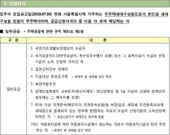 무주택 자격요건 최신 기준 완벽 정리로 신청가이드_12