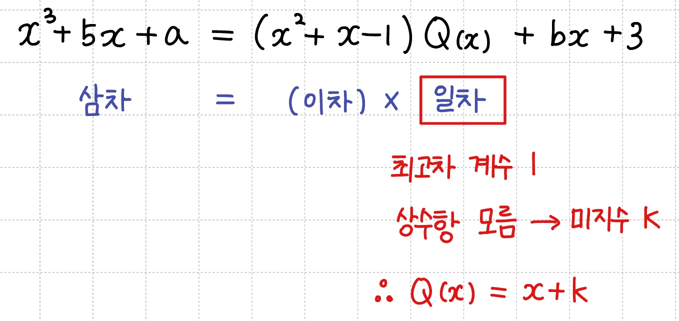 식 자체로 정보를 얻어 Q(x)에 대한 식을 세우는 방법