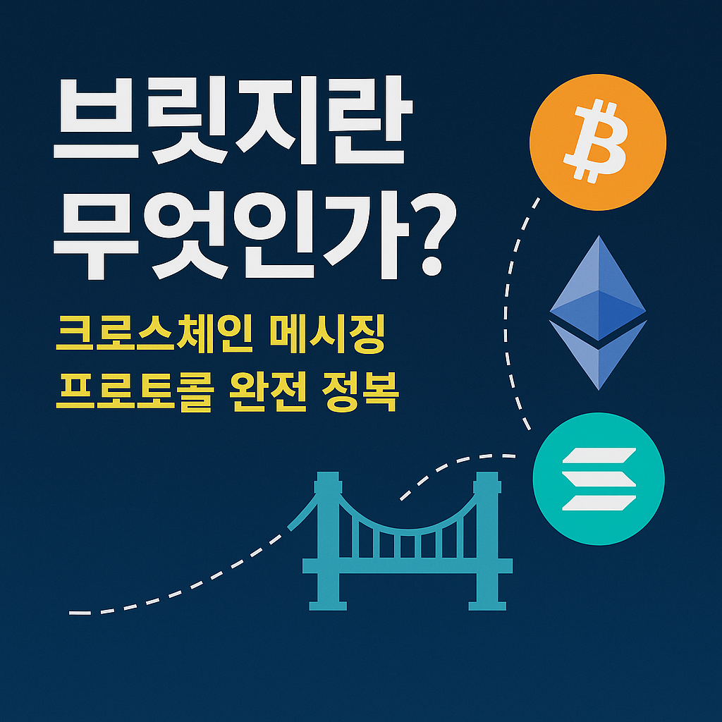 브릿지-크로스체인 메시징