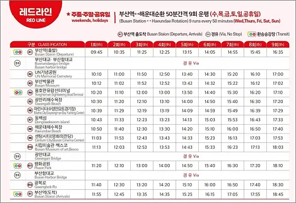 부산-시티투어버스-레드라인-시간표
