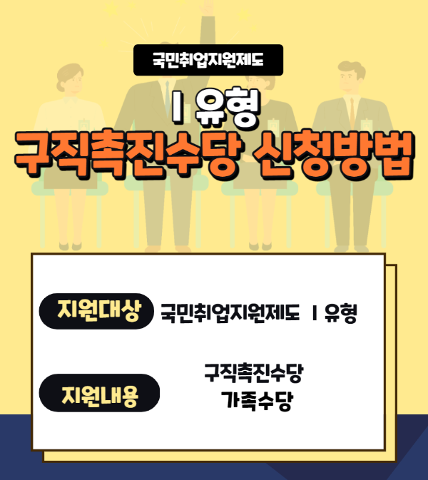 국민취업지원제도 구직촉진수당 신청방법