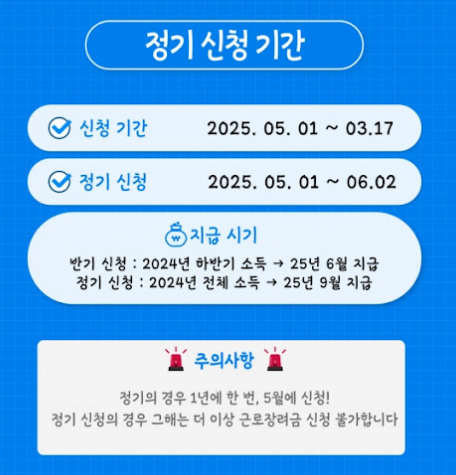 자녀장려금 신청 자격과 지급 시기