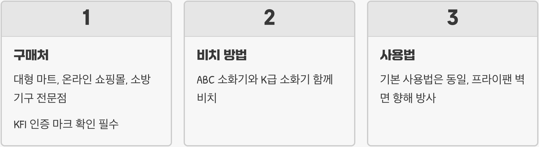 K급소화기 vs ABC소화기, 결정적인 차이점 3가지