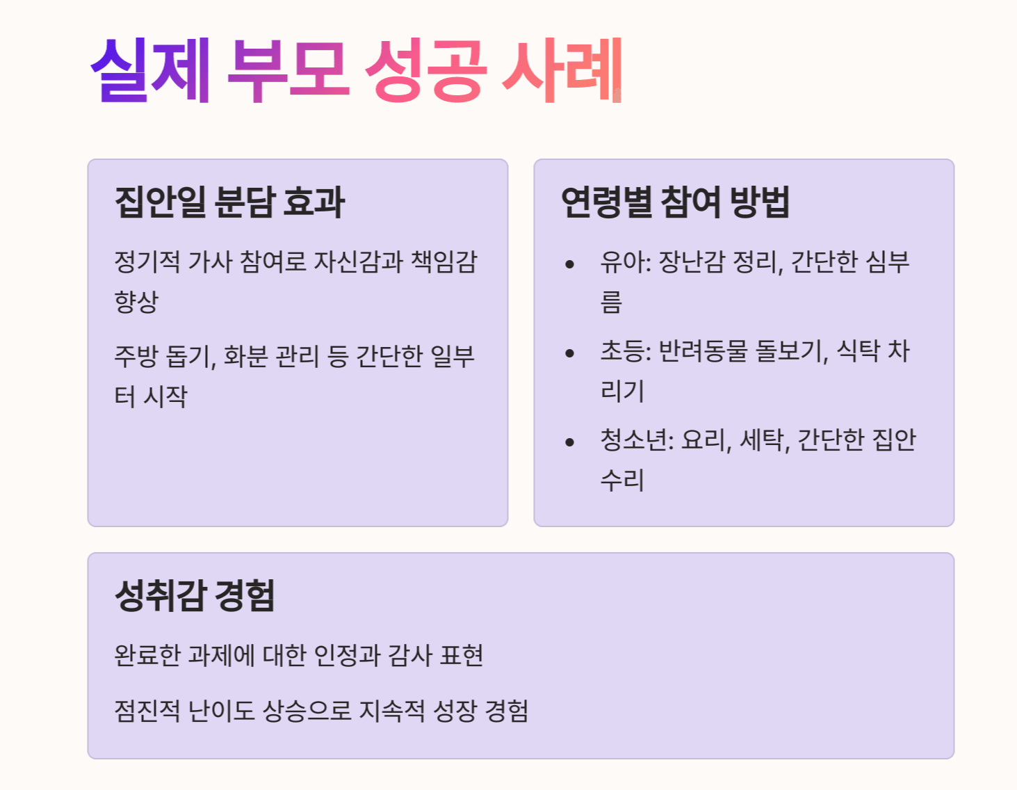 자녀 독립성