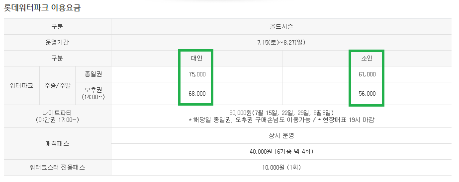 김해롯데워터파크4