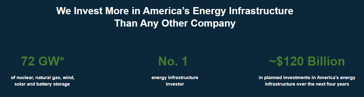 실적 요약 및 시장 반응