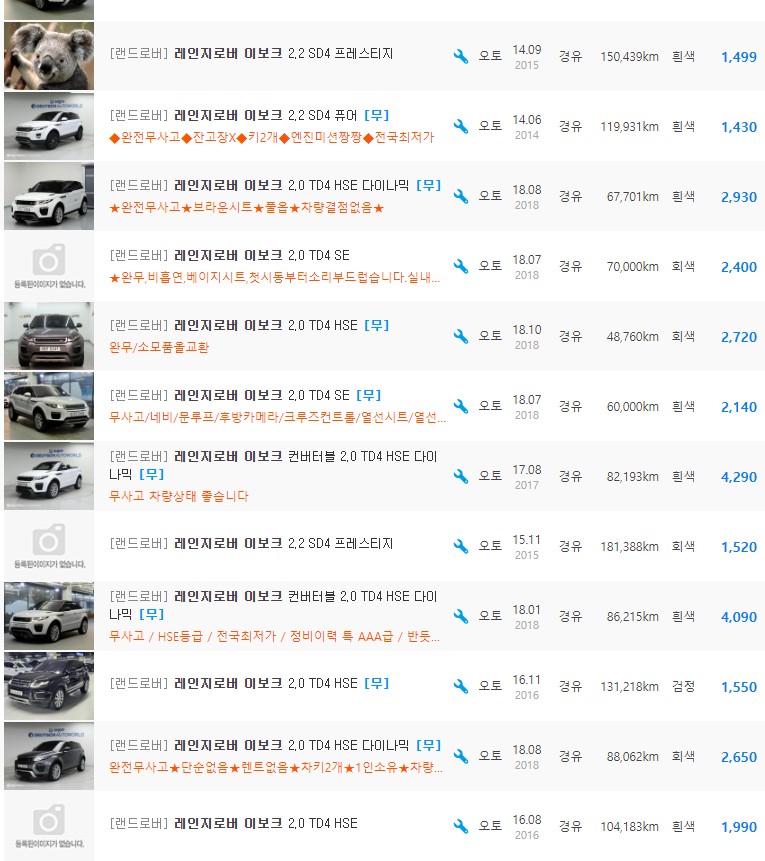 레인지로버 이보크 등급 중고차 가격 : 1,420만원 ~ 4,290만원