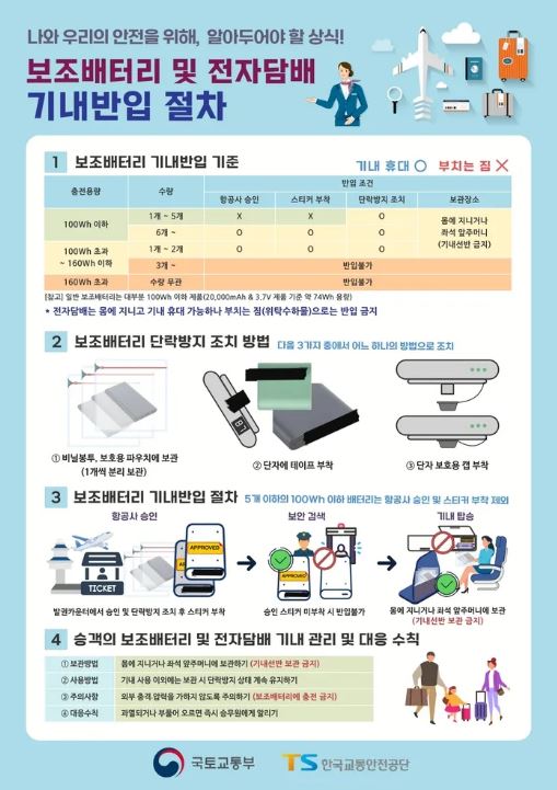 보조배터리 및 전자담배 기내반입 절차