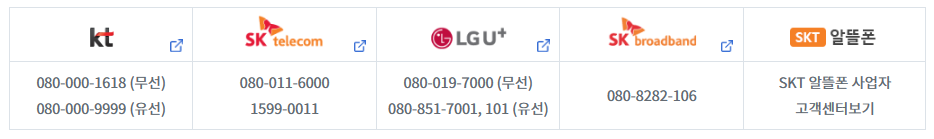 통신비 환급조회 가능 통신사