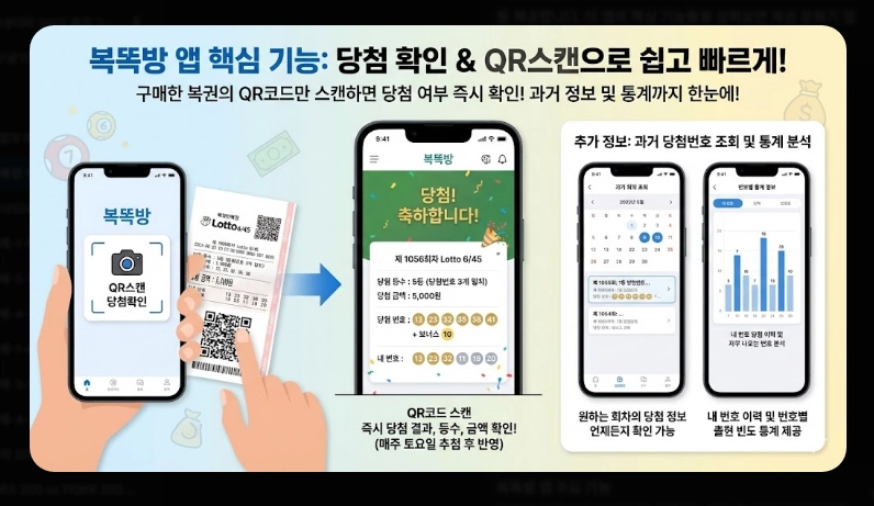 동행복권 어플 사용법 [2026 모바일 구매] 복똑방 앱 설치 및 단계별 이용 가이드