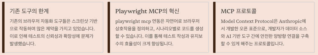 Playwright MCP 왜 지금 주목을 받는지 설명하는 이미지