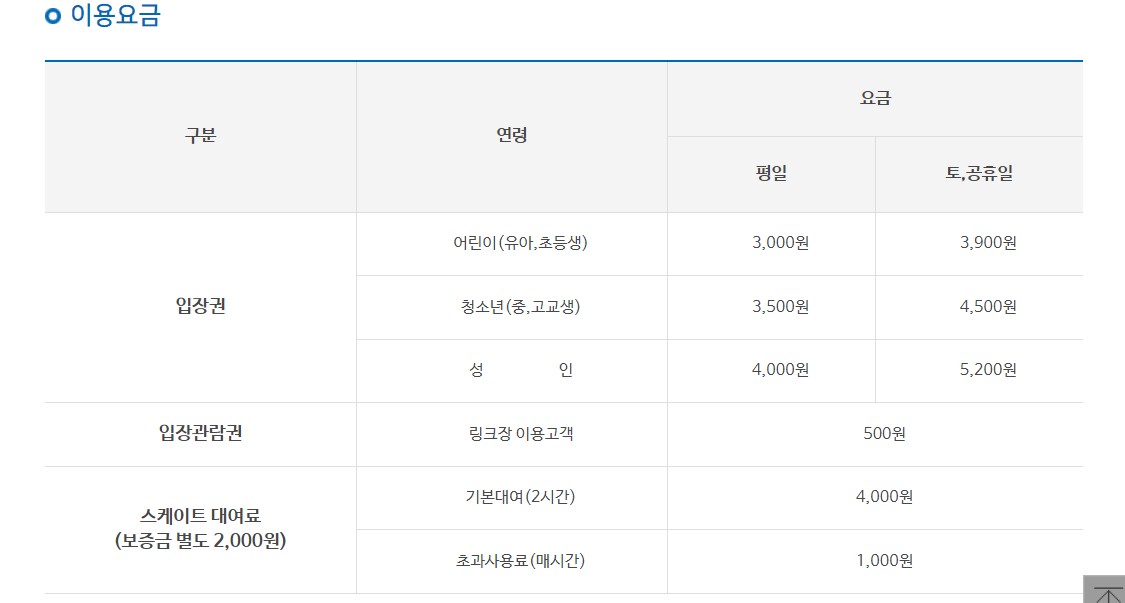 이용요금안내
