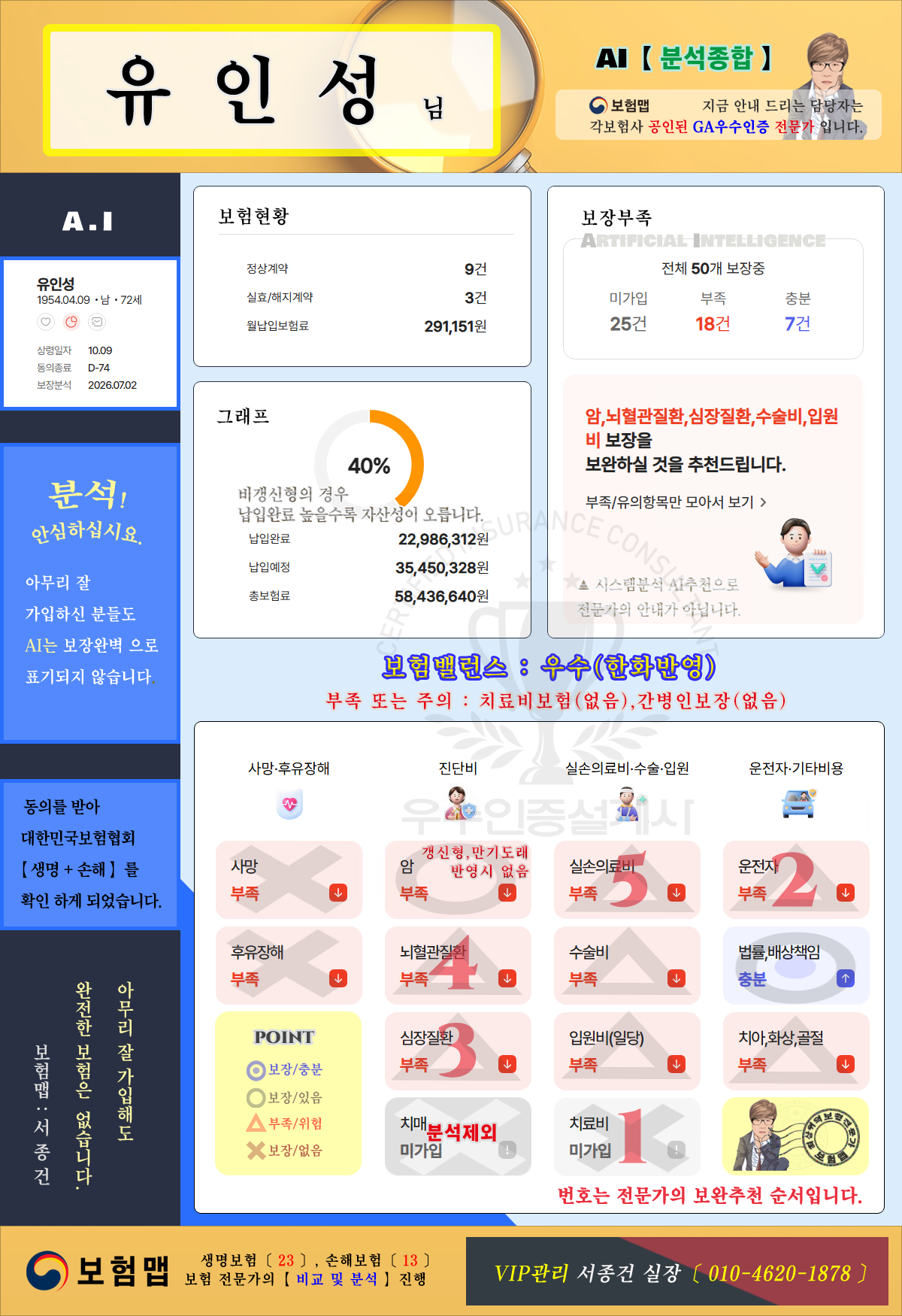 AI보험분석