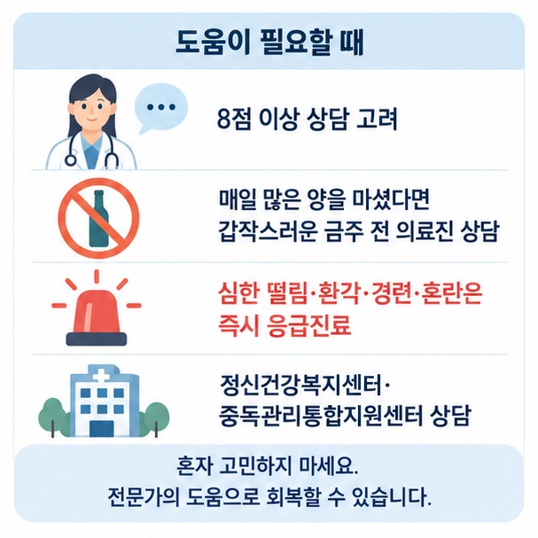 AUDIT-K 8점 이상 상담 고려와 갑작스러운 금주 후 경련 환각 심한 혼란 발생 시 응급진료가 필요함을 보여주는 체크리스트