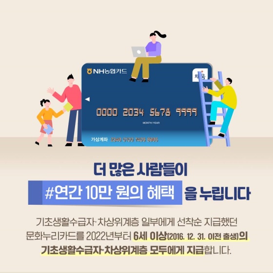문화누리카드