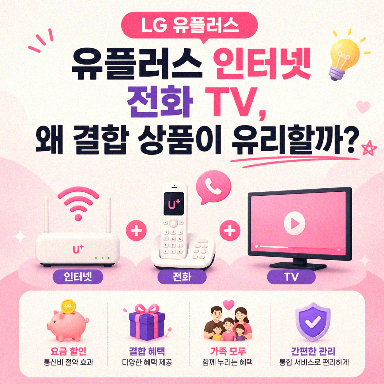 LG 유플러스 인터넷 전화 TV 요금제, 직접 써보고 느낀 점들