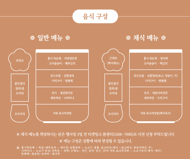 경복궁 별빛야행 예매 예약 정보