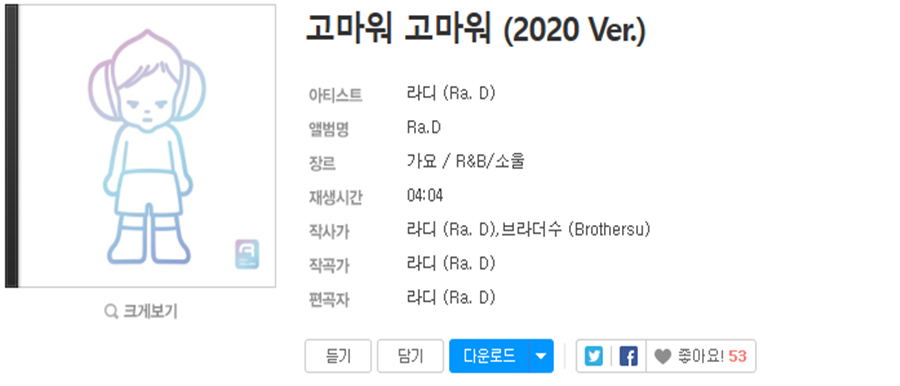 Ra.D - 고마워