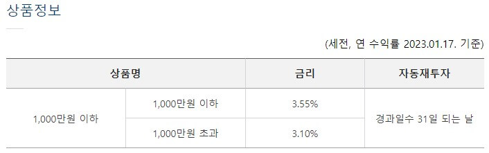 미래에셋-네이버통장-금리표