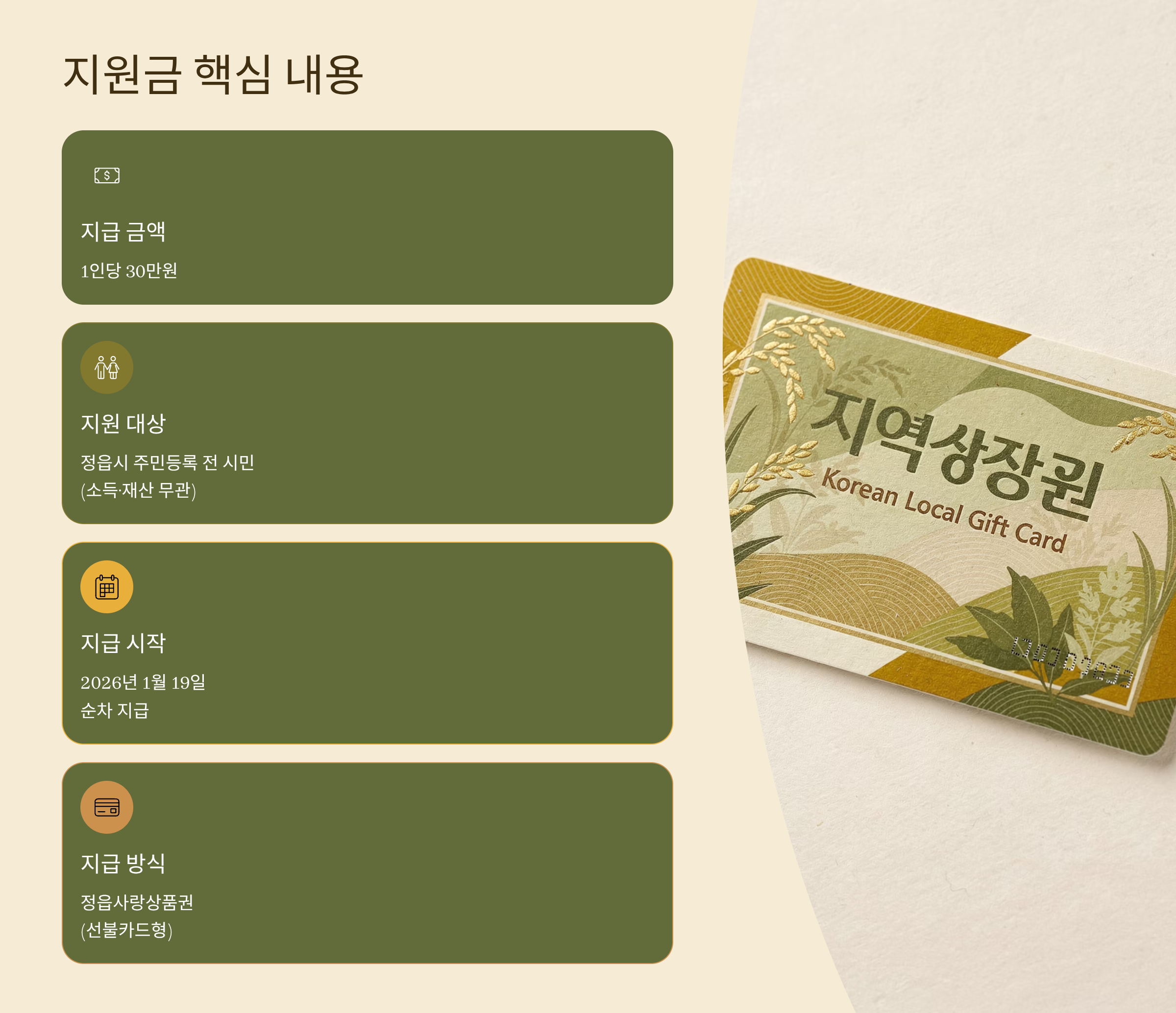 전북 정읍시 1인당 30만원 지급 내용