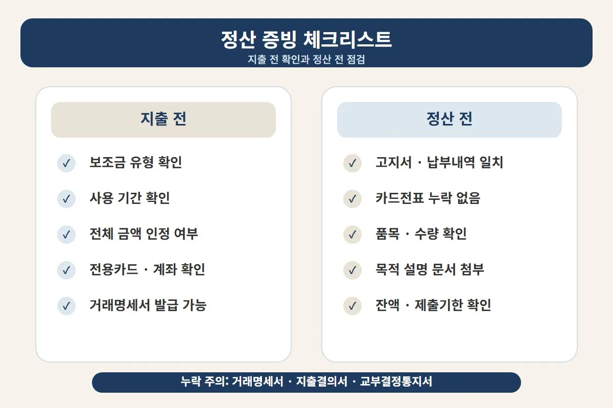 지역아동센터 냉난방비 정산 전 보조금 유형 사용 기간 납부내역 카드전표 제출기한을 확인하도록 만든 체크리스트 이미지