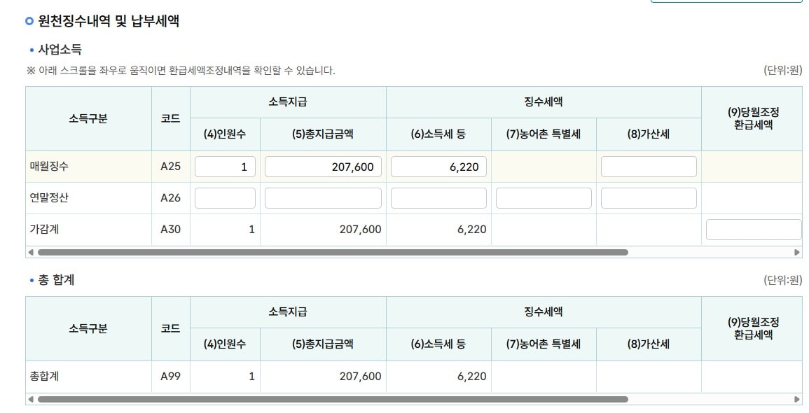 아르바이트 알바비 지급후 신고-세금 3.3% 신고방법