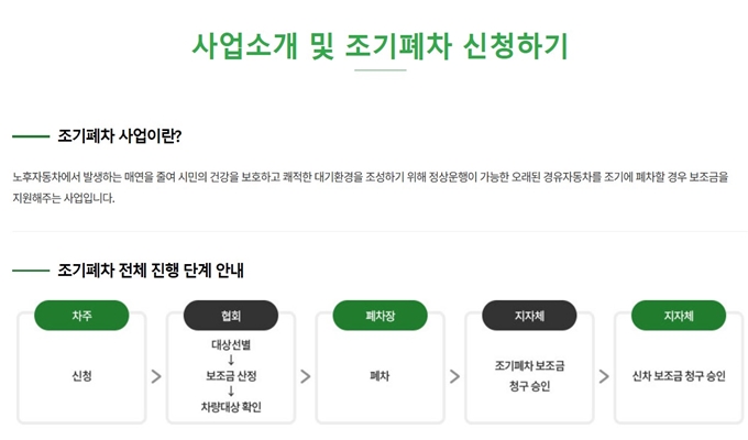 서울시 노후경유차 조기폐차 지원금 신청방법