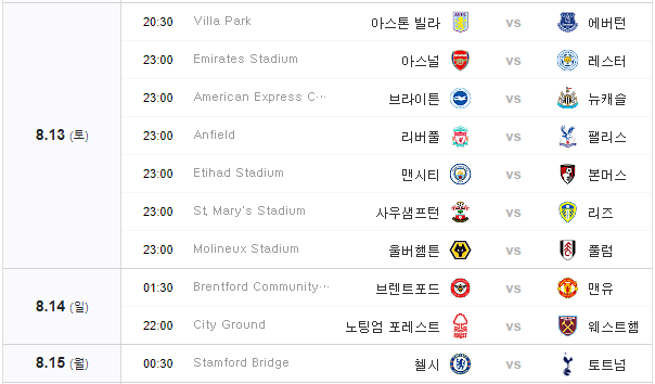 영국 프리미어 리그 토트넘 경기일정, FC 프리미어 리그 축구 경기 티켓 예매방법 (22.09 ~ 23.05 경기)